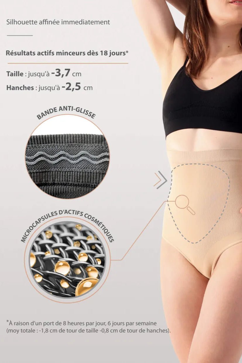 Culotte Gainante Taille Haute